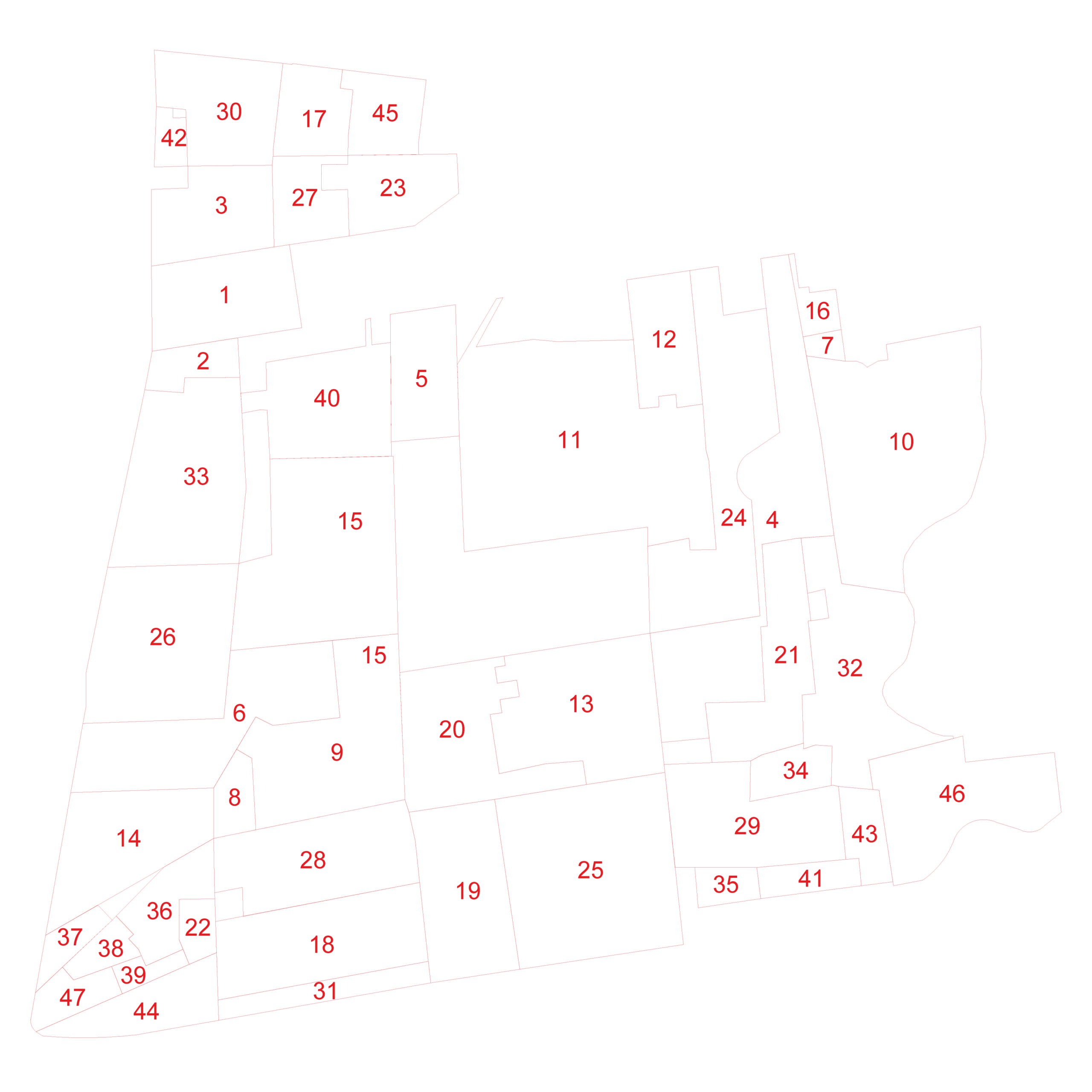 Catálogo Territorial